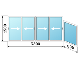 Окно на лоджию СИАЛ КП45 GOS-S 3800x1500